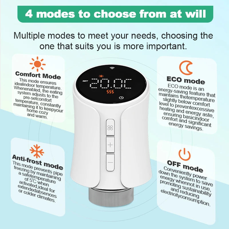 Tuya zigbee 3.0 thermostatic radiator valve head connected thermostatic valves smart thermostatic valve temperature controller